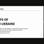 Ukrainian Higher Education Under Bombs: Voices from #ErasmusGeneration