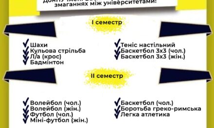 Оголошено набір у збірні команди ДонНУ імені Василя Стуса для участі у змаганнях між університетами