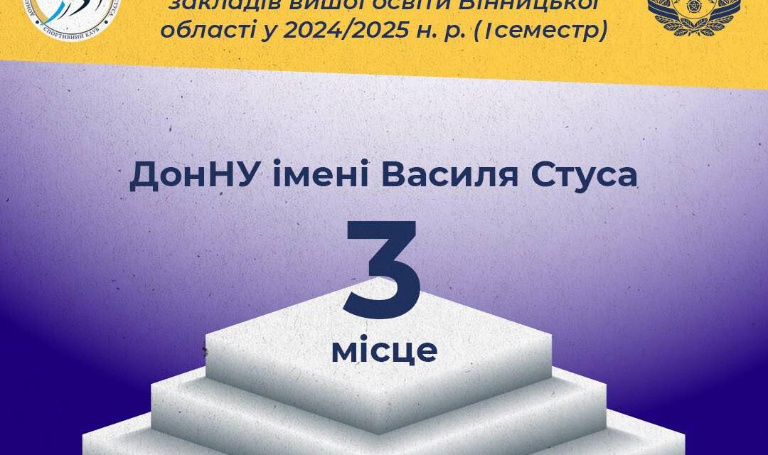 ДонНУ імені Василя Стуса посідає III місце серед ЗВО міста