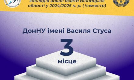ДонНУ імені Василя Стуса посідає III місце серед ЗВО міста