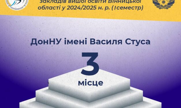 ДонНУ імені Василя Стуса посідає III місце серед ЗВО міста