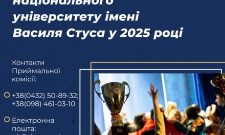 Шановні вступники!