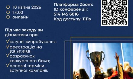 Шановні вступники!