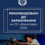 Рекомендації до зарахування на ОС «Бакалавр» уже в електронних кабінетах вступників!